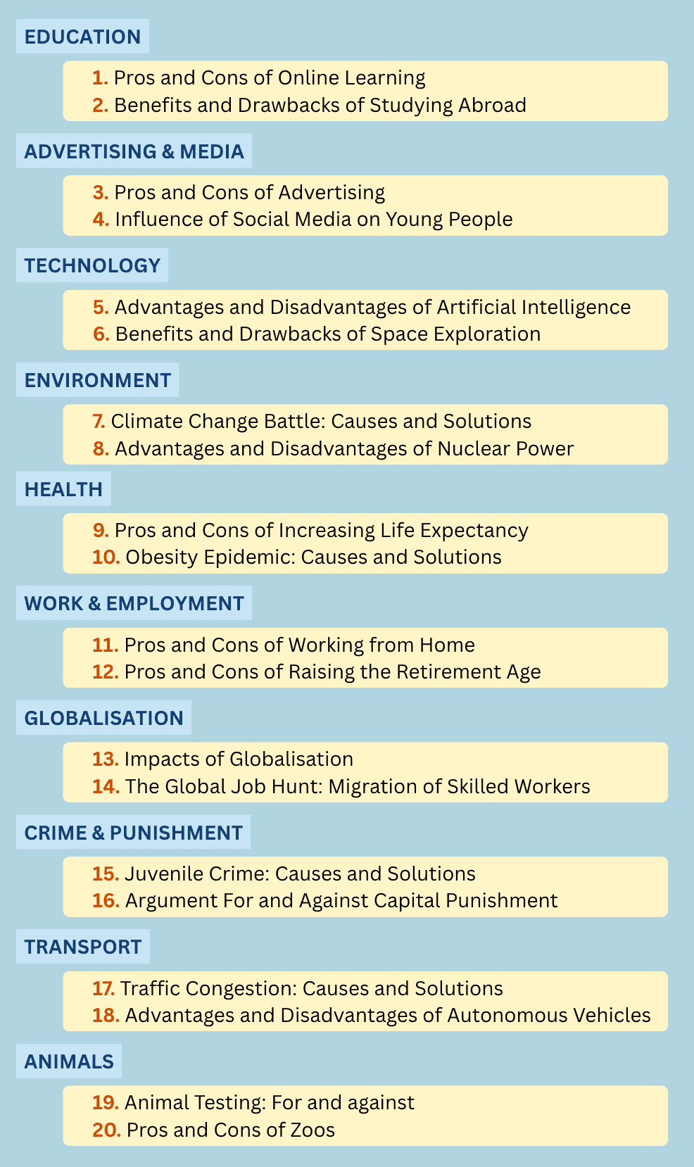 ideas-and-vocabulary-for-ielts-writing-task-2-